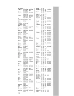 Preview for 17 page of Universal Electronics URC - 4160 Instruction Manual