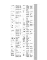 Preview for 18 page of Universal Electronics URC - 4160 Instruction Manual