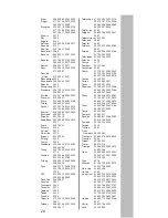 Preview for 21 page of Universal Electronics URC - 4160 Instruction Manual