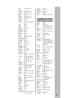 Preview for 24 page of Universal Electronics URC - 4160 Instruction Manual