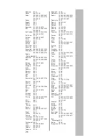 Preview for 27 page of Universal Electronics URC - 4160 Instruction Manual