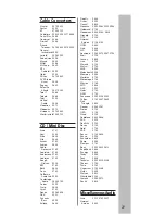 Preview for 28 page of Universal Electronics URC - 4160 Instruction Manual