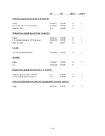 Preview for 57 page of Universal Laser Systems ULS 1720C Operation And Maintenance Manual