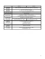 Preview for 6 page of Universal Laser Systems VLS2.30 User Manual