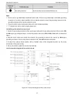 Preview for 18 page of Universal Motors Goodrive 10 Operation Manual