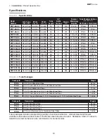 Preview for 10 page of Universal-Ray RHT-100 SERIES Manual