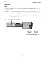 Preview for 13 page of Universal-Ray RHT-100 SERIES Manual