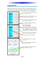 Preview for 11 page of Universal Remote Control Complete Control KP-900 Owner'S Manual