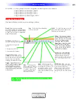 Preview for 47 page of Universal Remote Control Complete Control MX-980 Programming Manual