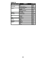 Preview for 11 page of Universal Remote Control Easy Clicker UR3-SR2 Operating Manual