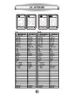 Preview for 55 page of Universal Remote Control Home Theater Master MX-500 Operating Manual