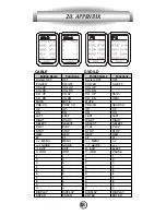 Preview for 56 page of Universal Remote Control Home Theater Master MX-500 Operating Manual