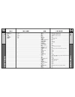 Preview for 29 page of Universal Remote Control MasterControl RF2 Owner'S Manual