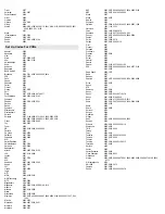 Preview for 2 page of Universal Remote Control ONE FOR ALL 8800CMN Manual