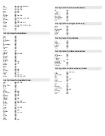 Preview for 5 page of Universal Remote Control ONE FOR ALL 8800CMN Manual