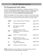 Preview for 35 page of Universal Remote Control R7 - SPECS SHEET Owner'S Manual