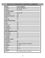 Preview for 45 page of Universal Remote Control R7 - SPECS SHEET Owner'S Manual