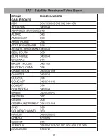 Preview for 50 page of Universal Remote Control R7 - SPECS SHEET Owner'S Manual