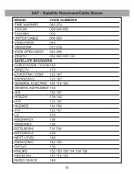 Preview for 52 page of Universal Remote Control R7 - SPECS SHEET Owner'S Manual