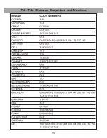 Preview for 57 page of Universal Remote Control R7 - SPECS SHEET Owner'S Manual