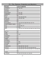 Preview for 59 page of Universal Remote Control R7 - SPECS SHEET Owner'S Manual