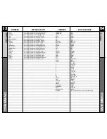 Preview for 33 page of Universal Remote Control RF10 MASTERCONTROL Owner'S Manual