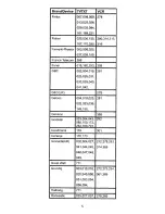 Preview for 7 page of Universal Remote Control UCR22B-7 Instruction Booklet