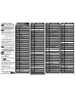 Preview for 2 page of Universal Remote Control UR2-CBL-CV01 Operating Instructions