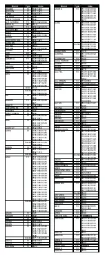 Preview for 32 page of universal SIMPLY 149510UK Instructions Manual