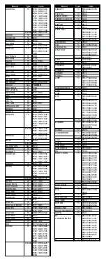 Preview for 35 page of universal SIMPLY 149510UK Instructions Manual