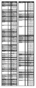 Preview for 37 page of universal SIMPLY 149510UK Instructions Manual