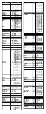 Preview for 38 page of universal SIMPLY 149510UK Instructions Manual