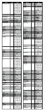 Preview for 39 page of universal SIMPLY 149510UK Instructions Manual