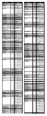 Preview for 40 page of universal SIMPLY 149510UK Instructions Manual