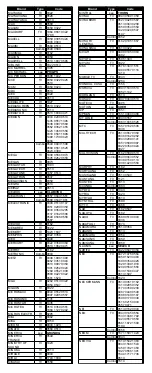 Preview for 41 page of universal SIMPLY 149510UK Instructions Manual