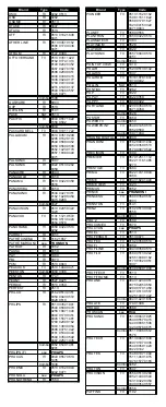 Preview for 43 page of universal SIMPLY 149510UK Instructions Manual