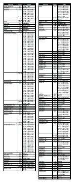 Preview for 45 page of universal SIMPLY 149510UK Instructions Manual