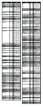 Preview for 46 page of universal SIMPLY 149510UK Instructions Manual