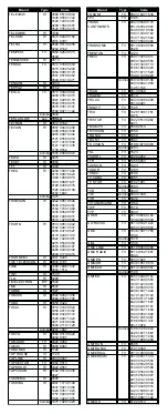 Preview for 48 page of universal SIMPLY 149510UK Instructions Manual