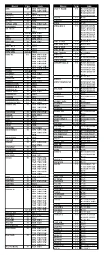 Preview for 49 page of universal SIMPLY 149510UK Instructions Manual