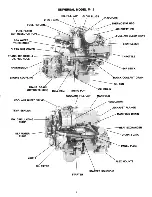 Preview for 8 page of Universal M-12 Service Manual