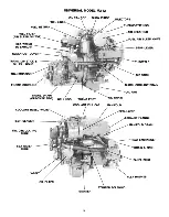 Preview for 10 page of Universal M-12 Service Manual