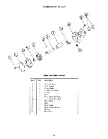 Preview for 63 page of Universal M-12 Service Manual