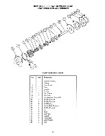 Preview for 65 page of Universal M-12 Service Manual