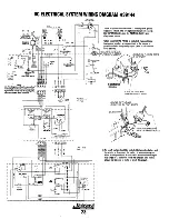 Preview for 29 page of Universal M2-12A(C) Operating Instructions Manual