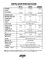 Preview for 49 page of Universal M2-12A(C) Operating Instructions Manual