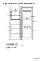 Preview for 8 page of universalblue UBCO2100-20 Instruction Manual