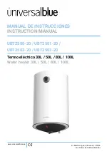 universalblue UBT2500-20 Instruction Manual preview