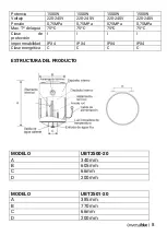 Preview for 8 page of universalblue UBT2500-20 Instruction Manual