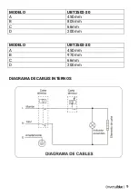 Preview for 9 page of universalblue UBT2500-20 Instruction Manual